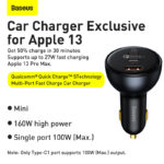 Baseus tzcczm-0g Car Charger 160W