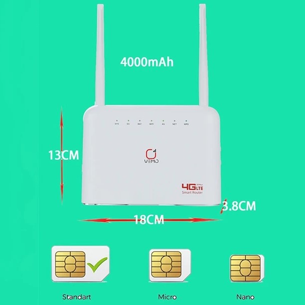 VEMO B725 CPE 4G Wi-Fi Router