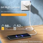 Xiaomi 33W Charger Se