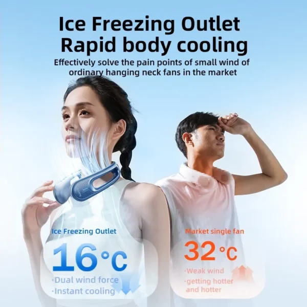 RTAKO GBF001 Ice Breeze Neck Hanging Fan