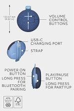 Ultimate Ears Miniroll