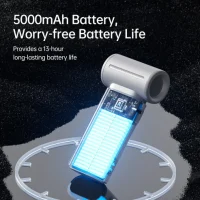 JisuLife Life 9 Handheld Fan (5000mAh)
