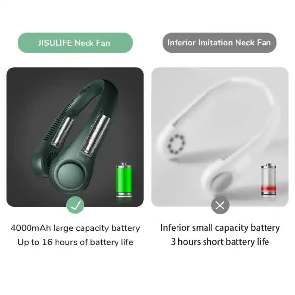 JISULIFE FA14 4000 mAh Portable Neck Fan Life3