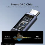 Joyroom SY C02 Audio Transfer Series 2 in 1 Audio Adapter