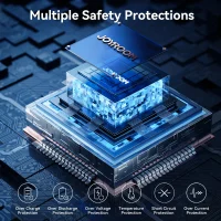 Joyroom JR PBF02 Pro 20K 45W