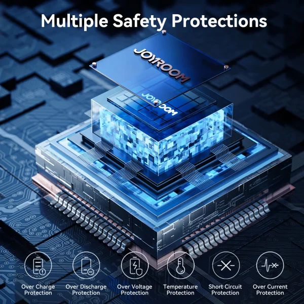 Joyroom JR PBF02 Pro 20K 45W