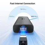 Ugreen 6-in-1 USB C Hub