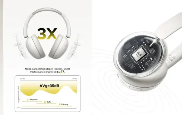 Ugreen Studio Max2 Light Gray