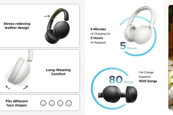 Ugreen Studio Max2 Black