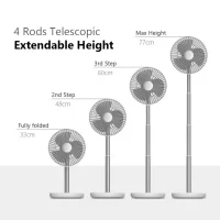 JisuLife Table Fan Life7 FA13P