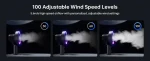 JisuLife Table Fan Pro3